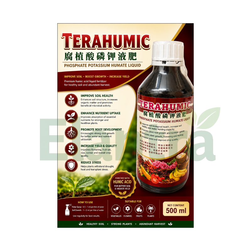 TERAHUMIC